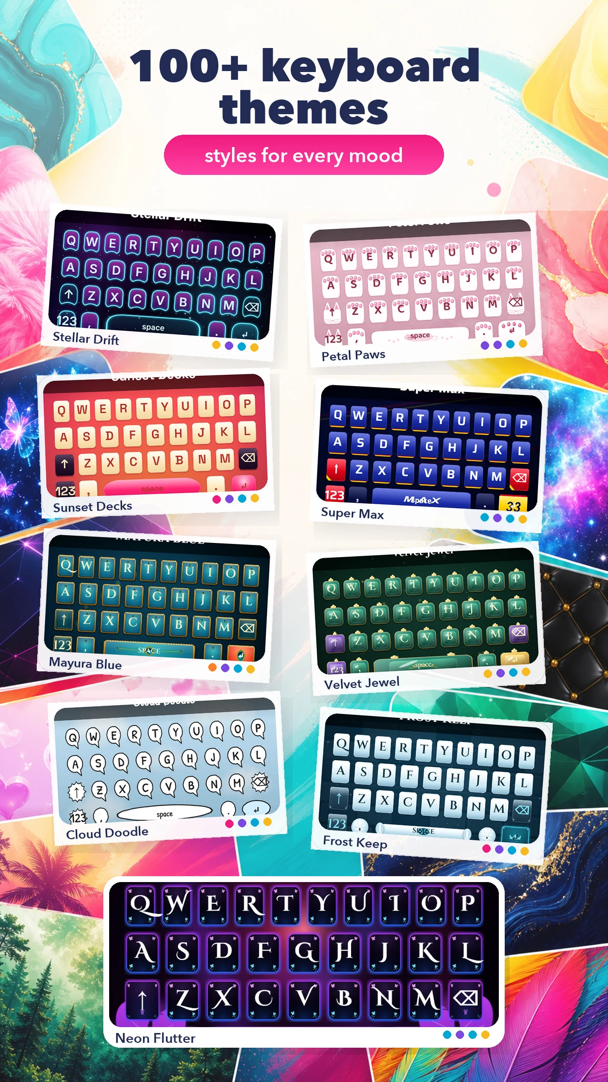 Keyboard Plus screenshot